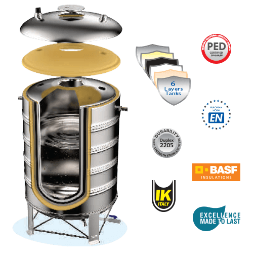 Tropinox stainless steel water tank