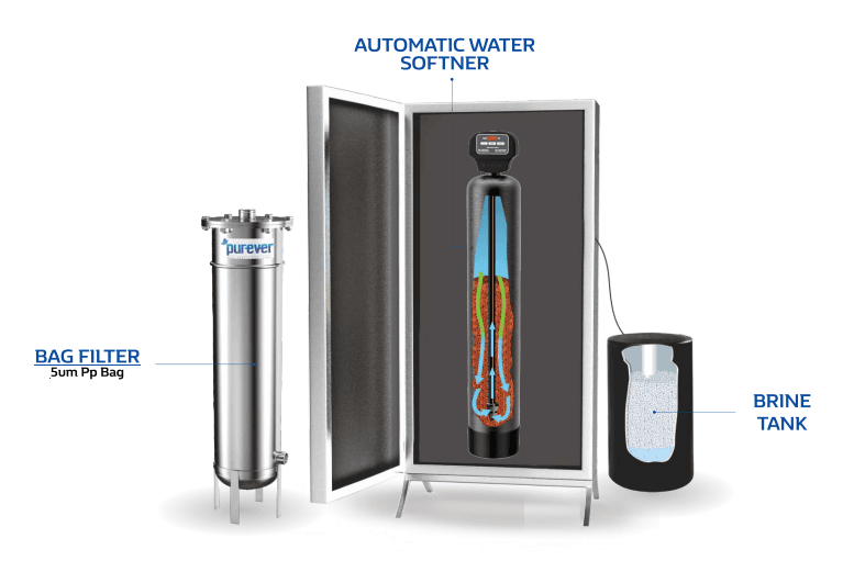 Purever Max Auto